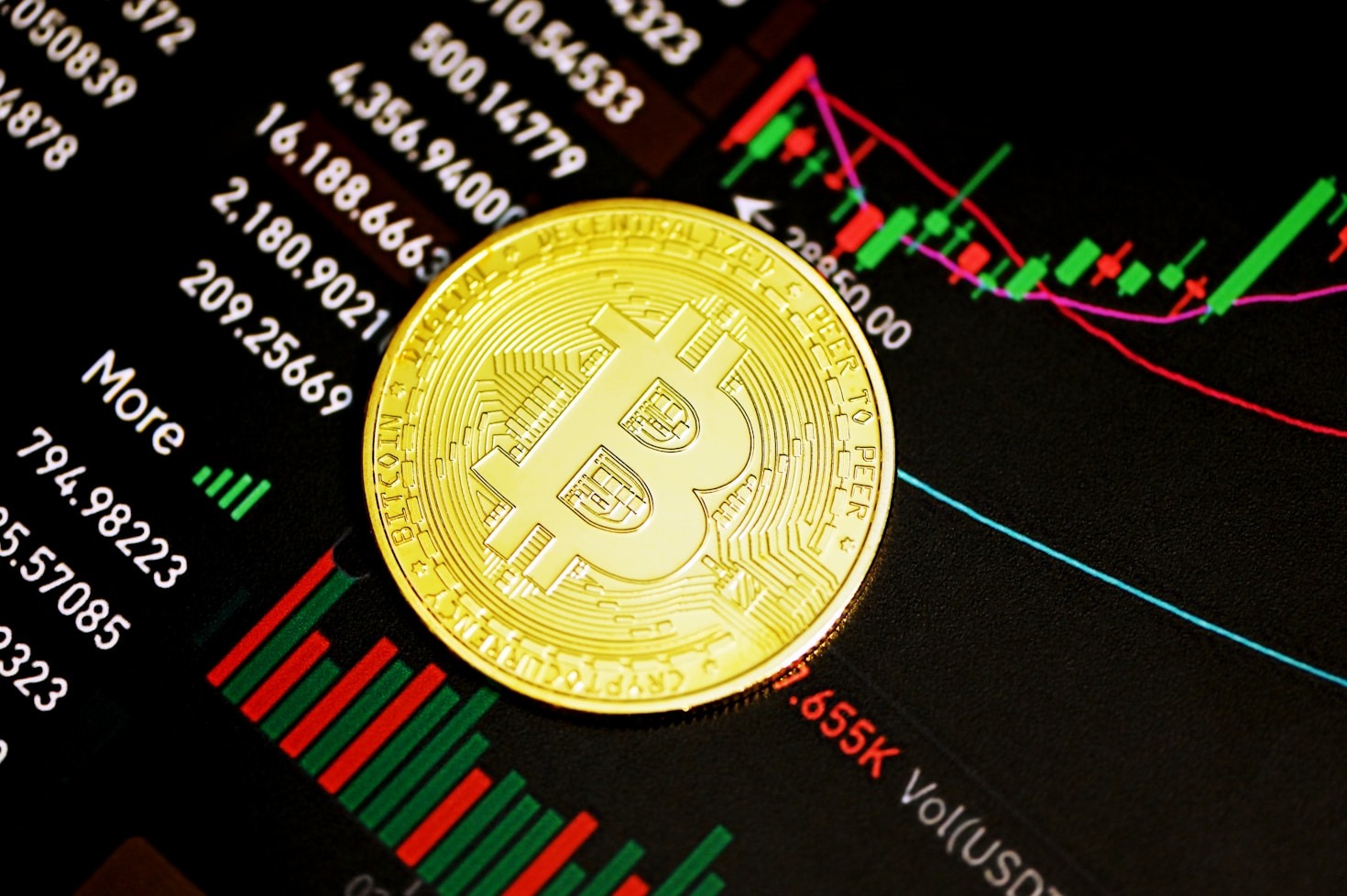 Understanding Bitcoin Halving: What You Need to Know